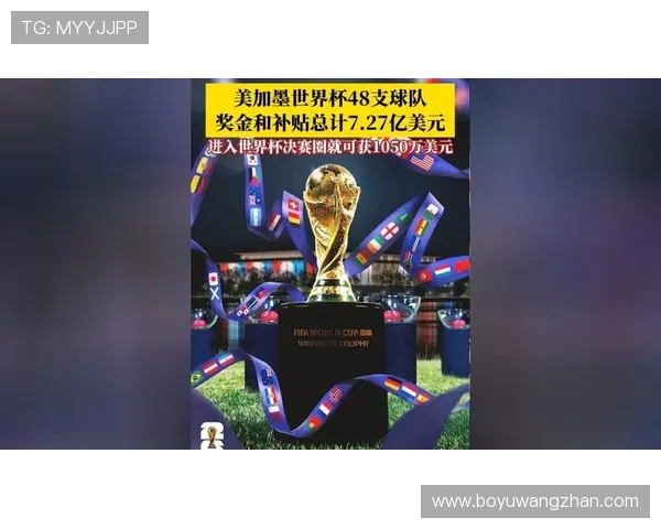2026美加墨世界杯门票价格变化趋势及提前购票的实用建议